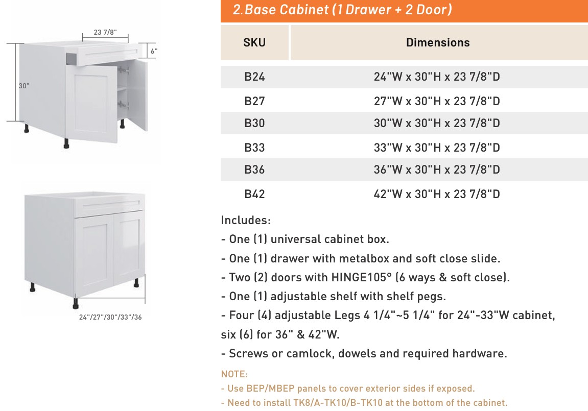 Base Cabinet (1 Drawer + 2 Door) — dimensioned drawing and size table