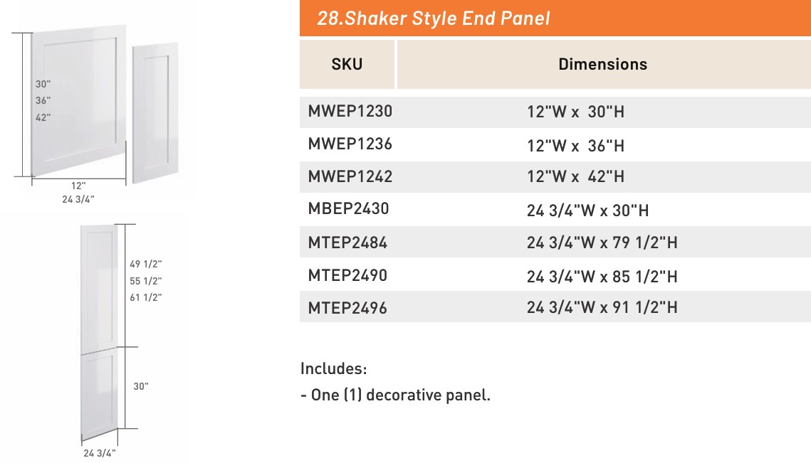 Shaker Style End Panel — dimensioned drawing and size table