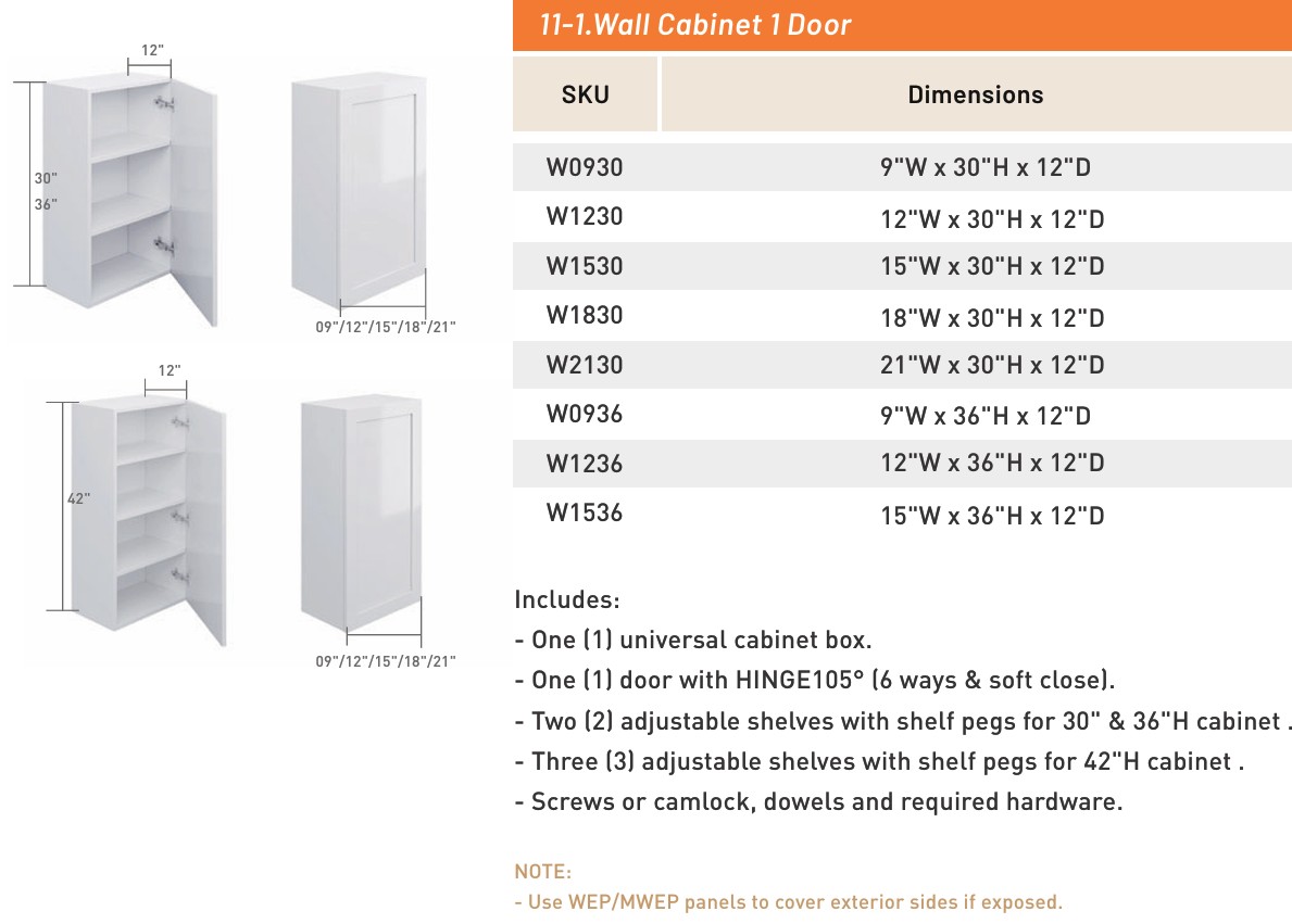 Wall Cabinet 1 Door — dimensioned drawing and size table