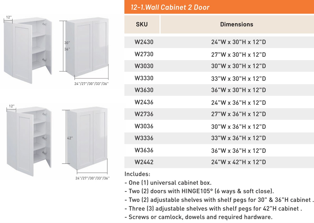 Wall Cabinet 2 Door — dimensioned drawing and size table