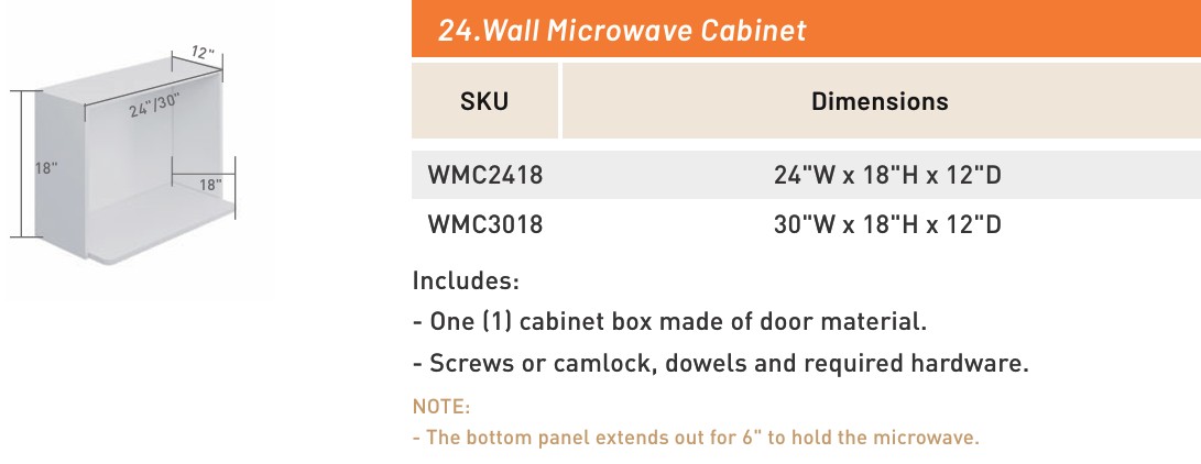 Wall Microwave Cabinet — dimensioned drawing and size table