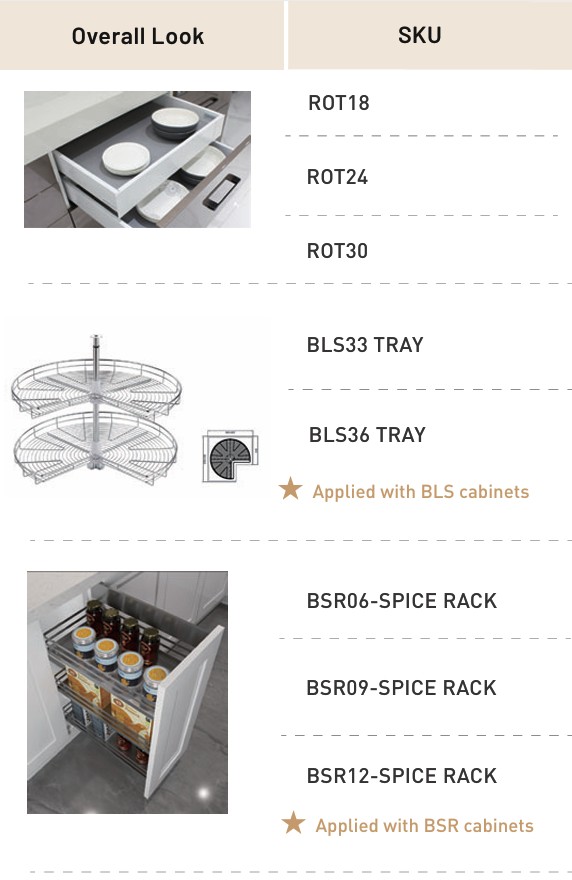 Rollout trays, Lazy Susans & spice racks